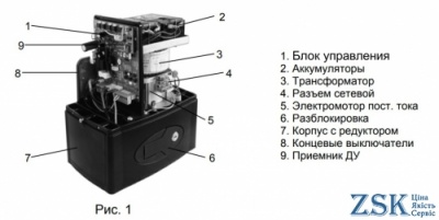 Купить set ba 400 dc 